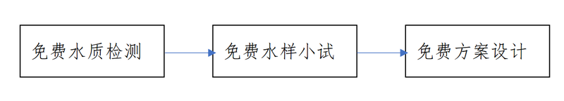 QQ图片20190509092311.png